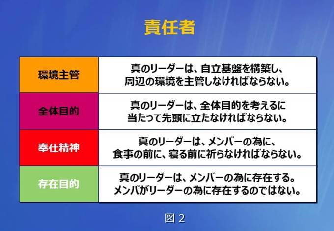 (Japanese) A man & woman of Responsibility.jpg